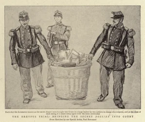 The Dreyfus Trial, bringing the Secret Dossier into Court